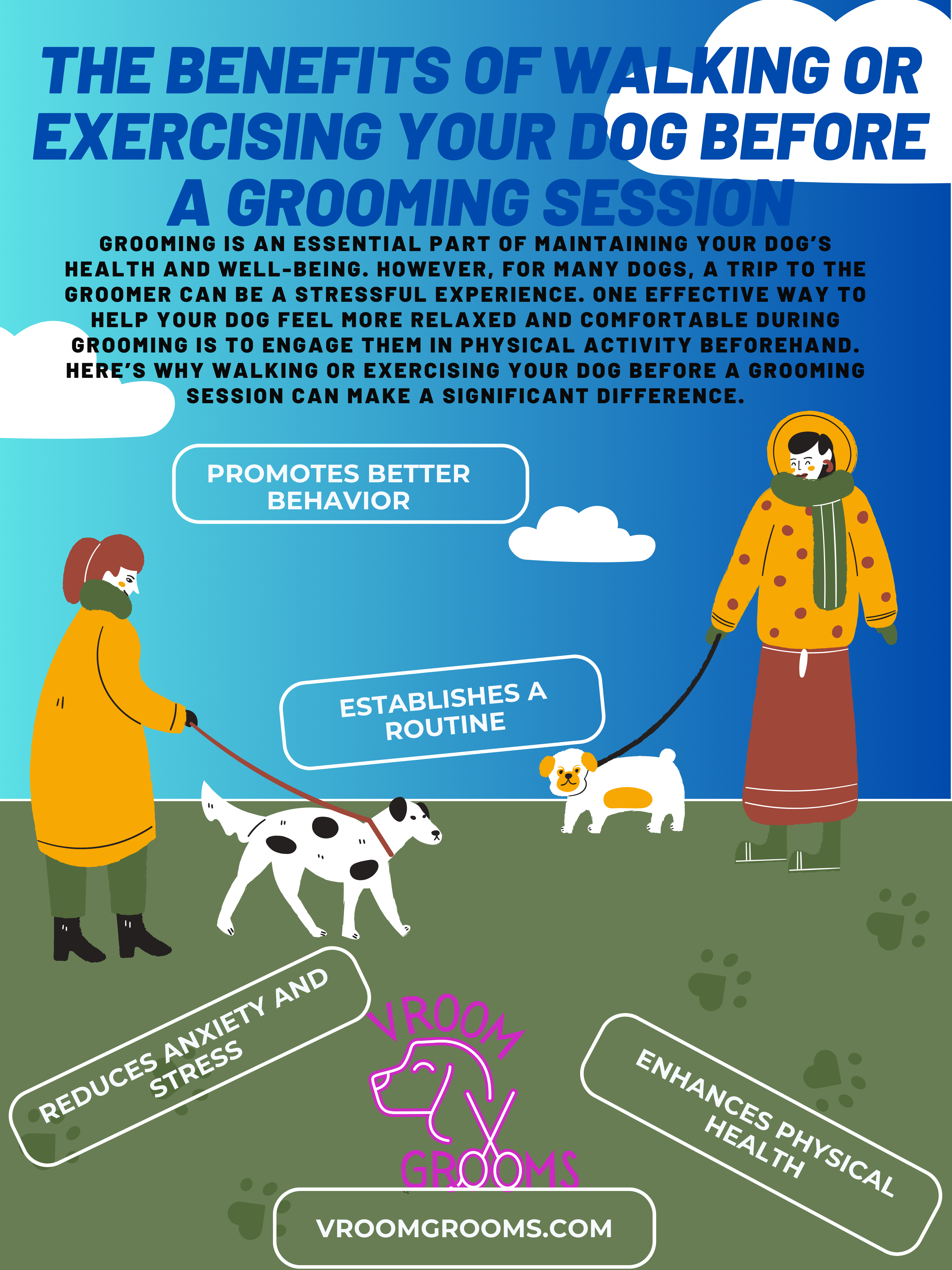 The Benefits of Walking or Exercising Your Dog Before a Grooming Session