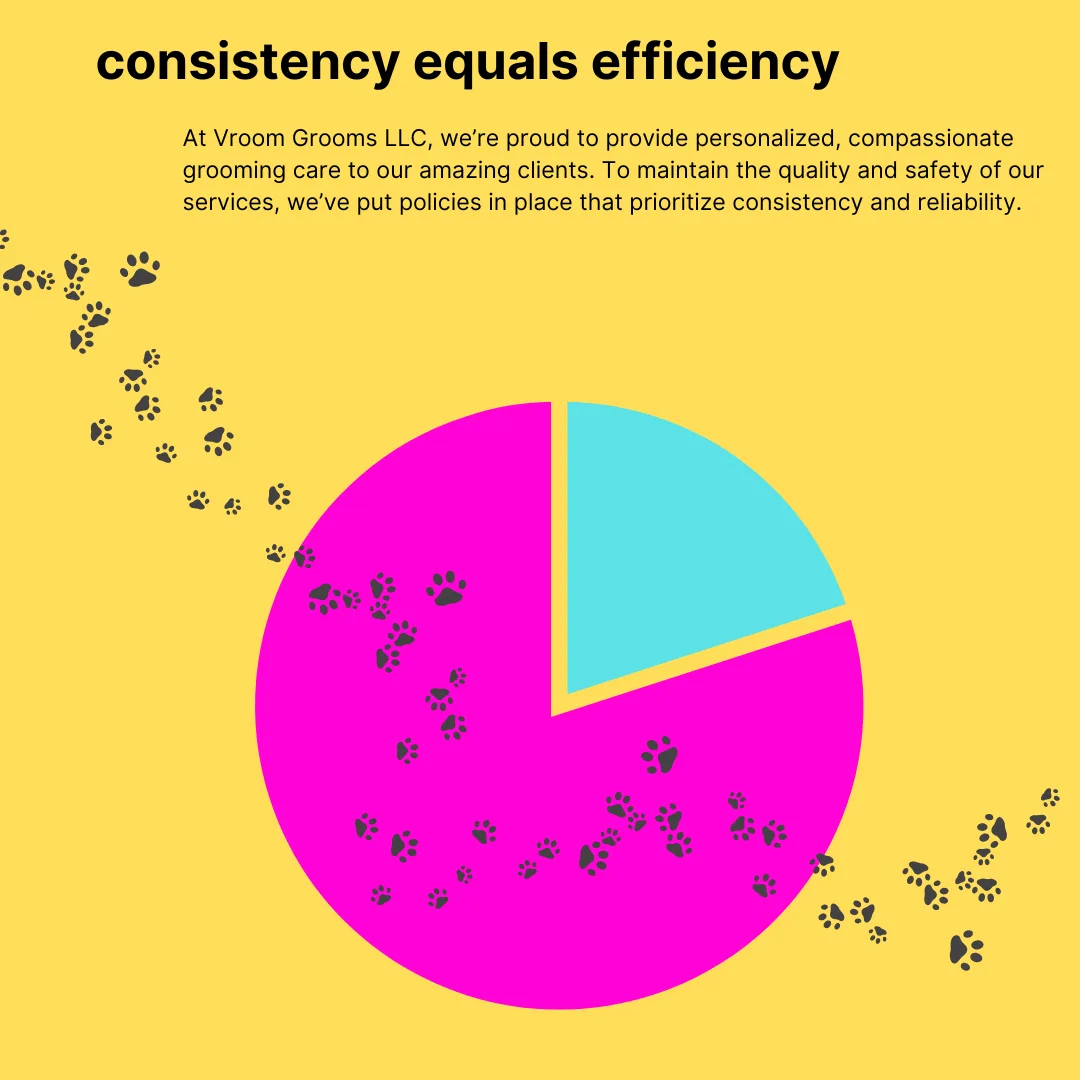 🐾 Consistency Matters — For You & Your Pup